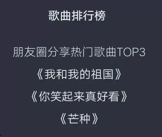 娱乐吃瓜报道文案短句搞笑,笑料百出！